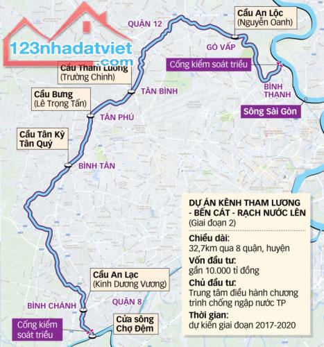 Quy hoạch tiềm năng hẻm 938 Quốc Lộ 1A sát bờ kênh Tham Lương Bến Cát 45m2 trệt lửng - 2