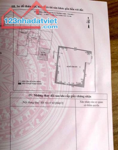 🔥 Cần bán Căn hộ FULL Nội thất chung cư Tecco Trường Thịnh, 88 Võ Thị Sáu
