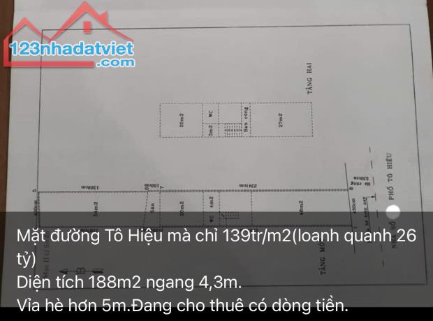 Bán nhà Mặt đường Tô Hiệu, Lê Chân, Hải Phòng mà chỉ 139tr/m2. Giá: 26 tỷ( TT) - 2