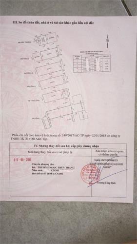 Nhà 4x14m, 6 Tầng, Hẻm 5m Gò Dầu, P.Tân Quý, T.Phú, DT 25tr/th. Giá chỉ 6.8 tỷ - 2