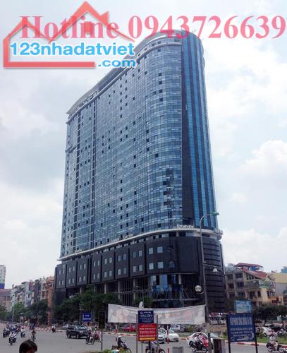 Cho thuê văn phòng cao cấp tại tòa nhà Eurowindow Multi Complex ,27 Trần Duy Hưng,Cầu Giấy