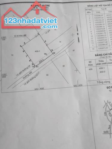 Đất Q12 phường Thạnh Lộc DT 913m2 thổ cư full có 3 mặt tiền giá 30 tỷ - 1