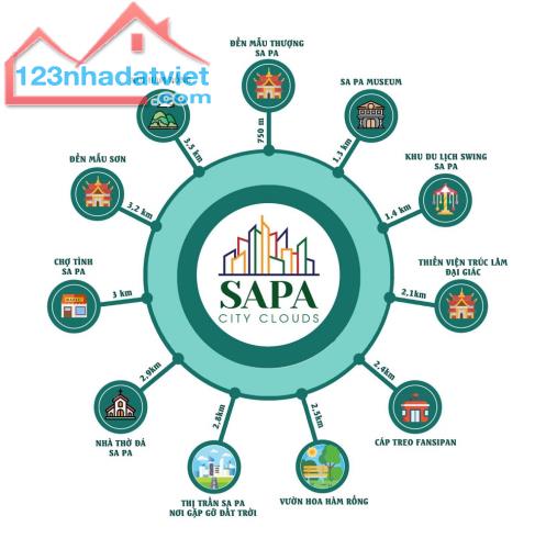 Bán đất nền trung tâm Sapa , HTLS 12 tháng . Giá tốt cho nhà đầu tư. Sapa city cloud - 4