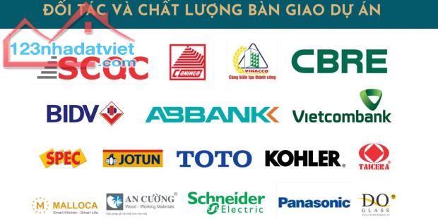 Dự Án Fiato Premier Mặt Tiền Tô Ngọc Vân, Thủ Đức nhận nhà chỉ 21 % - 2