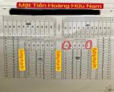 Lô góc 2 mặt tiền dự án thịnh vượng hoàng hữu nam DT 52m vị trí đẹp