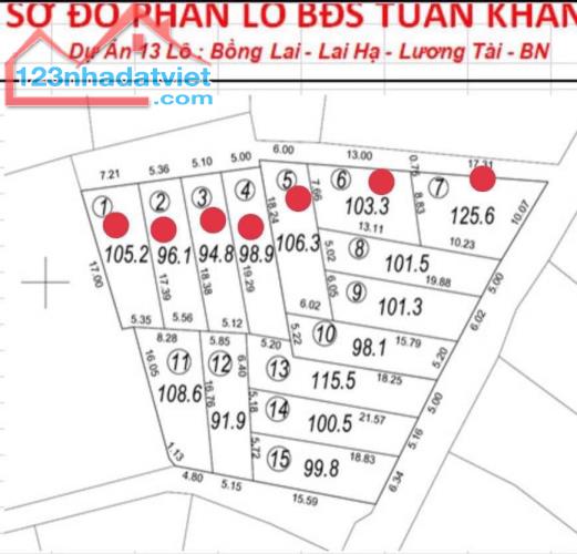 Chính chủ đầu tư xả lỗ lô góc 2 mặt tiền, đường rất rộng và thông thoáng, 2 xe tránh nhau - 2