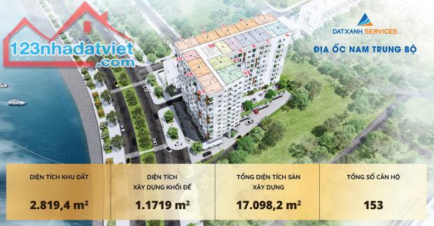 Chỉ 1.4 tỷ/căn sở hữu ngay căn hộ view sông duy nhất TP Biển Nha Trang - 1