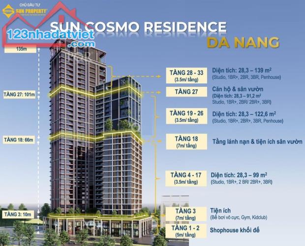 Căn hộ Sun Cosmo còn duy nhất 1 căn 2.5 tỷ