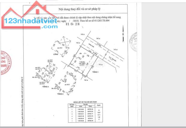 Bán biệt thự đẹp 14A28 đường Thảo Điền giá 56 tỷ - 2