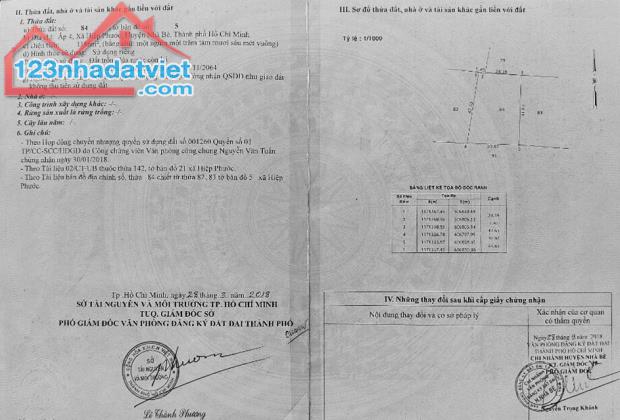 Sang nhượng gấp mảnh đất giá rẻ Nhà Bè. - 1
