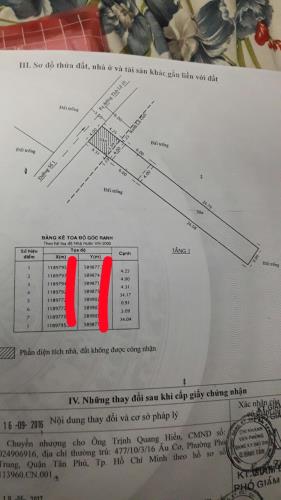 Bán đất mặt tiền đường số 1 tân tạo A, Bình Tân 4x37 sô hồng riêng đường 7m thông 5,5 tỷ - 4