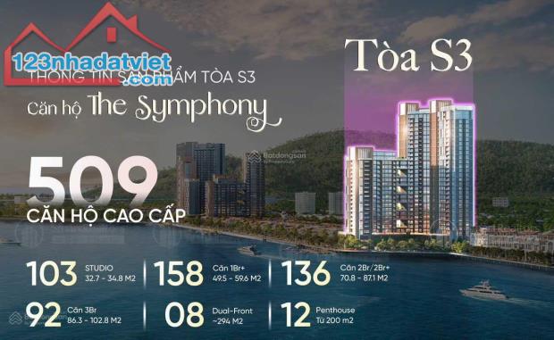 Toà S3 căn hộ Sun Symphony Đà Nẵng chỉ từ 52tr/m2 tặng vàng và chiết khấu 1%