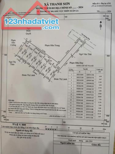 Mở bán 7 lô đất xã Thanh Sơn Kiến Thụy giá công nhân - 4