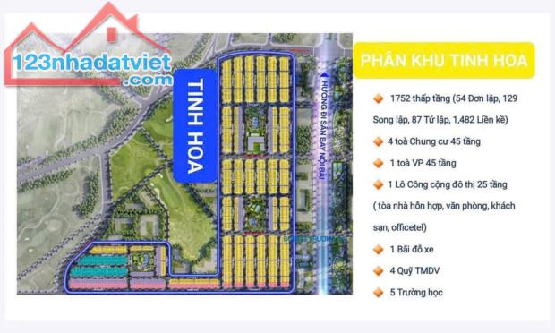 💥 💥  *SIÊU PHẨM MẶT HỒ GIÁ RẺ NHẤT THỊ TRƯỜNG – VINHOMES GLOBAL GATE CỔ LOA💥 💥