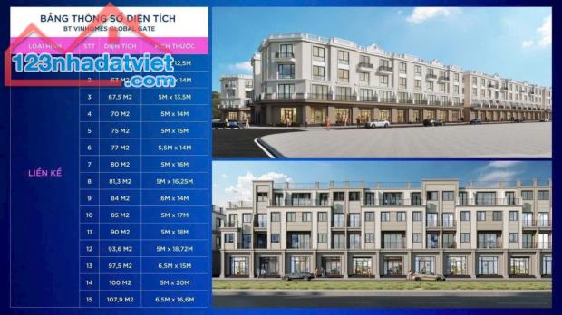 💥 💥  *SIÊU PHẨM MẶT HỒ GIÁ RẺ NHẤT THỊ TRƯỜNG – VINHOMES GLOBAL GATE CỔ LOA💥 💥 - 3