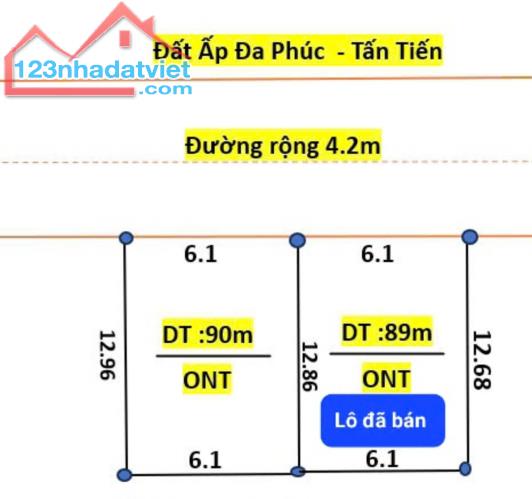 Bán lô đất mặt tiền 6,1m gần vành đai 4, View hồ đường rộng hơn 4m giá đầu tư