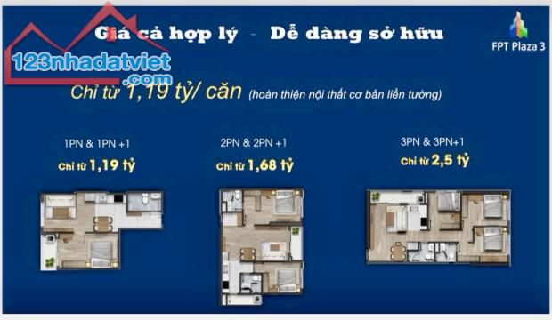 Sở Hữu Ngay Căn Hộ 2PN FPT Plaza 3 Đà Nẵng Chỉ Từ 1 Tỷ 68 – Nội Thất Cơ Bản, Giá Cực Tốt! - 1