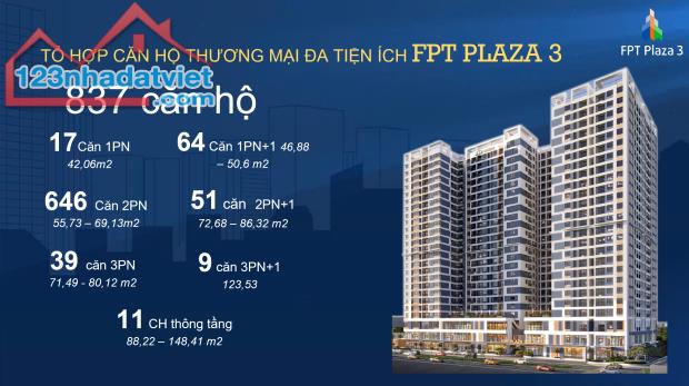 Căn hộ FPT Plaza 3 sắp mở bán đợt 1, giá chủ đầu tư, cơ hội sinh lời cao - 2