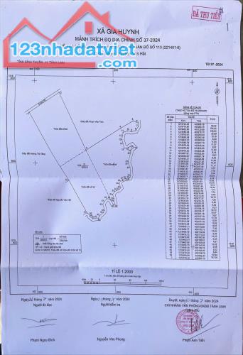 Bán Đất Thôn 1, Xã Gia Huynh, Huyện Tánh Linh, Tỉnh Bình Thuận, 56,000m2 Giá 88 Tỷ