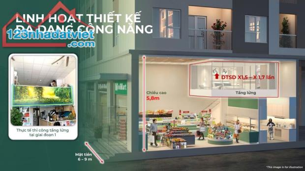 Những căn SHOPHOUSE cuối cùng của Ori garden - Giá tốt từ chủ đầu tư - Đầu tư sinh lời - 1