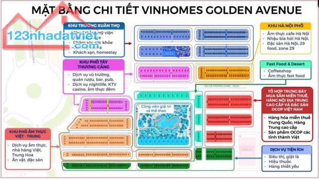 Mở bán khu đô thị nghỉ dưỡng đầu tiên tại Vinhomes Golden Avenue tại TP cửa khẩu Móng Cái - 3