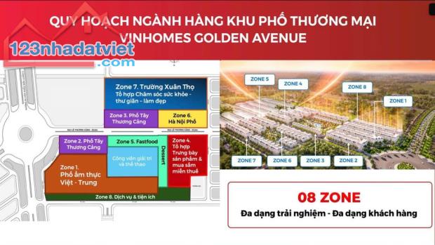 Mở bán khu đô thị nghỉ dưỡng đầu tiên tại Vinhomes Golden Avenue tại TP cửa khẩu Móng Cái - 4