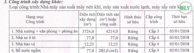 Bán nhà xưởng gần 4.000 m2 trong KCN Amata , Long Bình, Biên Hòa. - 5