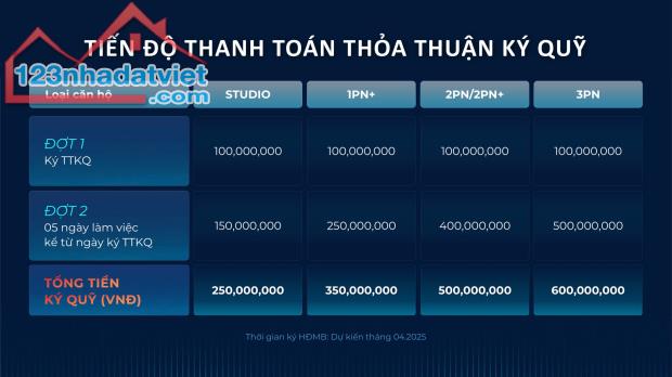 NHẬN NGAY QUÀ TẶNG 138TR VÀ 2% GTCH KHI BOOKING CĂN HỘ 2 PN TẠI THE SOLAR PARK - 3