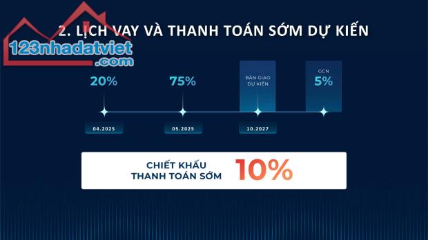 NHẬN NGAY QUÀ TẶNG 138TR VÀ 2% GTCH KHI BOOKING CĂN HỘ 2 PN TẠI THE SOLAR PARK - 4