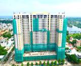 580tr sở hữu CH view biển CK 20.5% - Full nội thất 5* cam kết thuê 16tr/th- LH: 0779772606