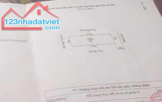 🆘🆘Bán lô đất sau nhà mặt đường Tràng Cát, Hải An  85m2 giá chỉ 1,7 tỷ - 2