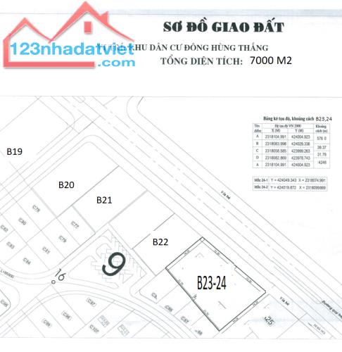 Bán 7000m2 trung tâm thành phố bãi cháy