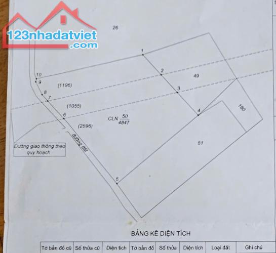 Bán đất trung tâm đô thị Nhơn Trạch, 5000m² - Giá chỉ 35 triệu/m²