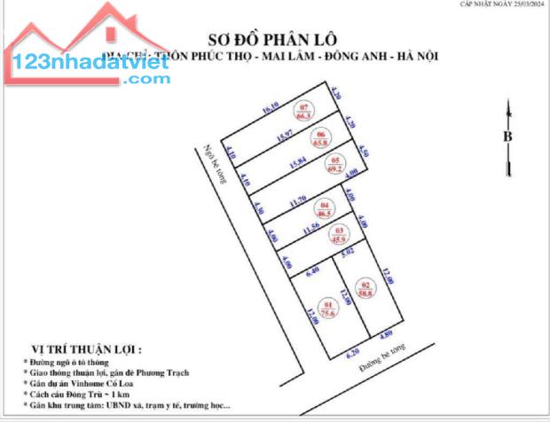 Bán mảnh đất đẹp tại Xóm Chùa, thôn Phúc Thọ , xã Mai Lâm., huyện Đông Anh - 4