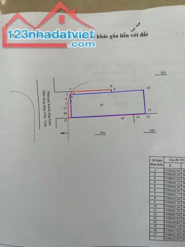 Bán nhà Vĩnh Hải Nha Trang gần làng trẻ SOS giá 2,4 tỷ 65m2 - 3