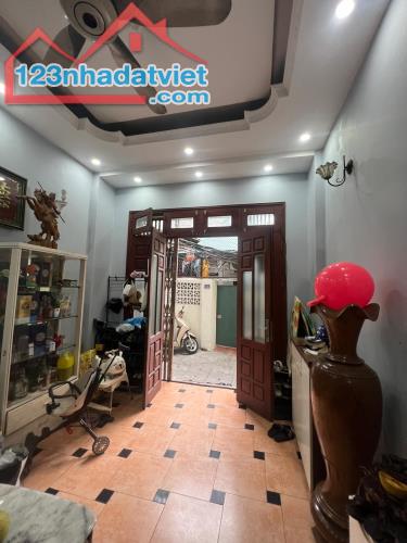 6tỷ 💸 TRUNG TÂM QUẬN HAI BÀ TRƯNG 3 BƯỚC RA PHỐ TIỆN ÍCH BẠT NGÀN. - 1