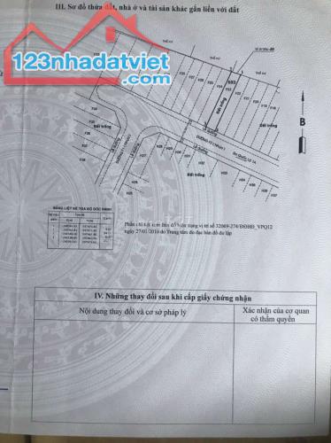 Lô đất đối diện công viên 5x23, 117m2 KDC Tân Tiến , cầu vượt Tân Thới Hiệp giá 6.2 tỷ - 1