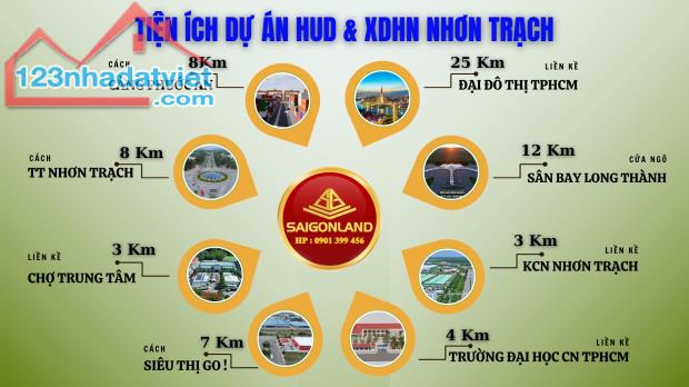 Saigonland Cần bán 20 nền đất dự án HUD và XDHN sổ sẵn với giá cực tốt tại Nhơn Trạch - 3