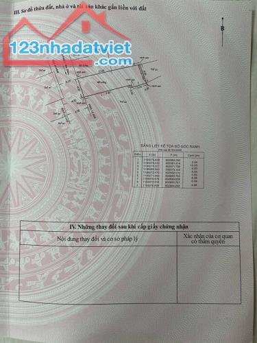 💥Xe Hơi Thông - Hoàng Hoa Thám - Phường 7 - Binh Thạnh - 6,9 Tỷ TL- 52m2 - Ngang 4 x 13m - 3