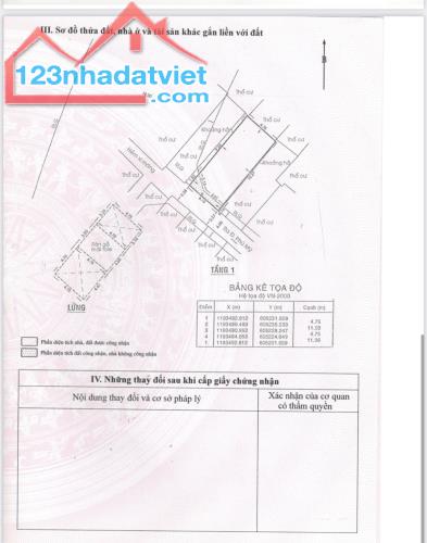 Nhà 2 tầng 4.8x11m Ngô Tất Tố 5.5 tỷ