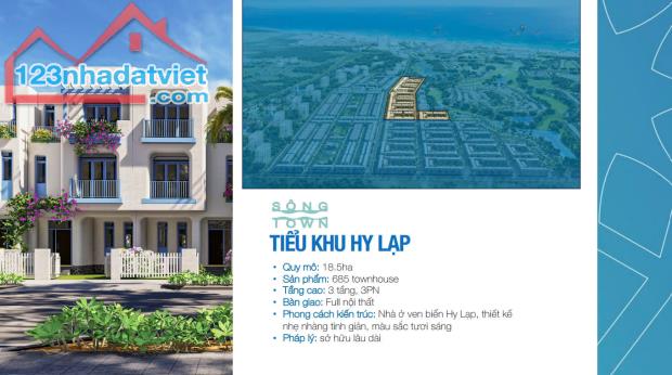 Đất nền 𝐂𝐀𝐑𝐀 𝐖𝐎𝐑𝐋𝐃 𝐂𝐀𝐌 𝐑𝐀𝐍𝐇 - KHÁNH HÒA sở hữu lâu dài - 3