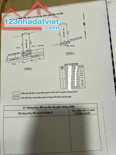 Chính chủ cắt lỗ 400 triệu bán gấp nhà trệt lầu 4x12,5m giá 780 triệu ngay chợ Bình Điền - 5