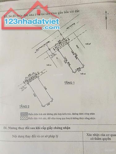 💥CHỈ HƠN 4 TỶ - 50m2 - 4 x 13M - GẦN SIÊU THỊ EMART - CHỢ THẠCH ĐÀ - PHƯỜNG 14 - GÒ VẤP - 1