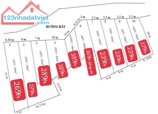 Chỉ từ 239tr có ngay lô đất khu dân cư gần khu công nghiệp 75 ha đầy tiềm năng - 2