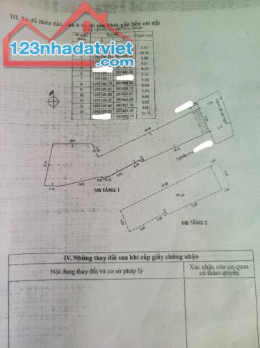 Hẻm xe hơi đường Lê Ngã, Tân Phú, DT lớn 214m2, mặt tiền khủng (5,6x35) giá 13,5 tỷ. - 2