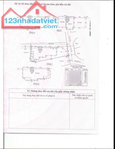 Bán Tòa Nhà CHDV 2 MT, 23 phòng - Gò Vấp - 2