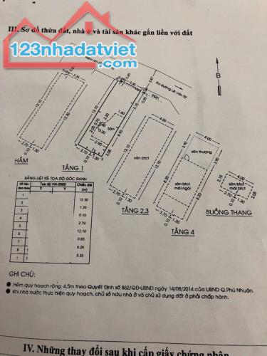 BÁN NHÀ LÊ VĂN SỸ, P13, PHÚ NHUẬN.DT:4X12, 1 HẦM,4 LẦU.GIÁ:11,3 TỶ - 4