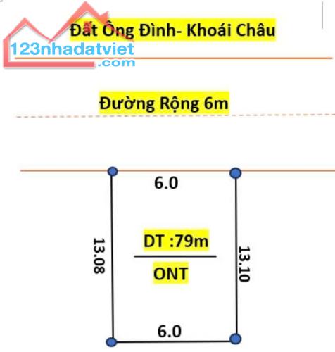 Bán đât Ông đình khoái châu diện tích 80m mặt tiền 6m đường trươc đất 6m giá đầu tư