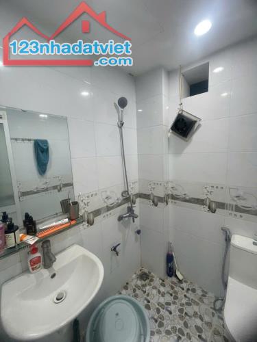 BÁN NHÀ NGUYỄN LƯƠNG BẰNG 18M2 4T 3,6M MT GIÁ 2,9 TỶ CHÀO ĐỐNG ĐA - 4