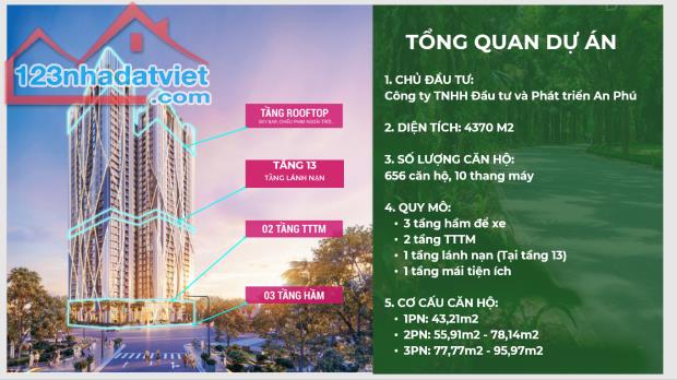 Quỹ căn hộ 2PN, 3PN đẹp nhất tòa chung cư Tecco Elite Thái Nguyên với chính sách ưu đãi - 1